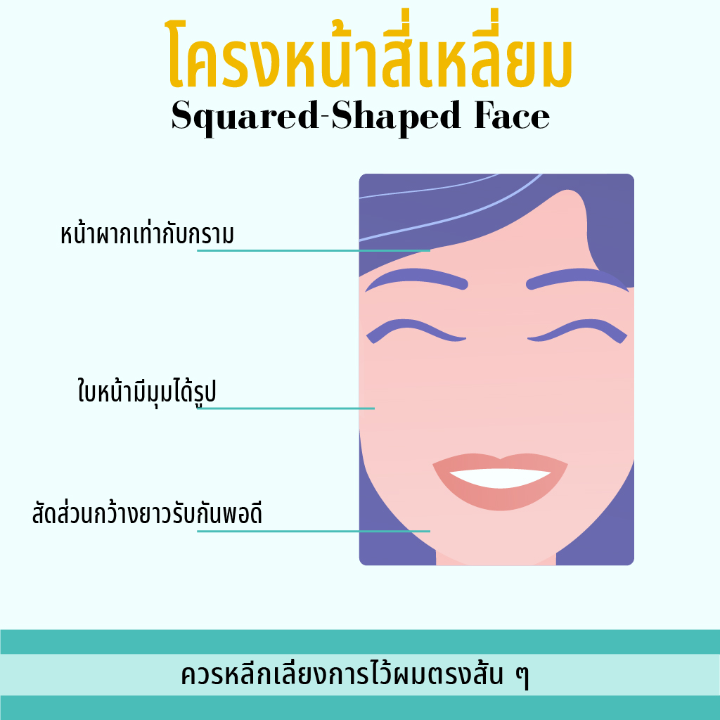 Unwrap' Tips เคล็ดลับการเลือกทรงผมให้เข้ากับรูปหน้า - Unwrap