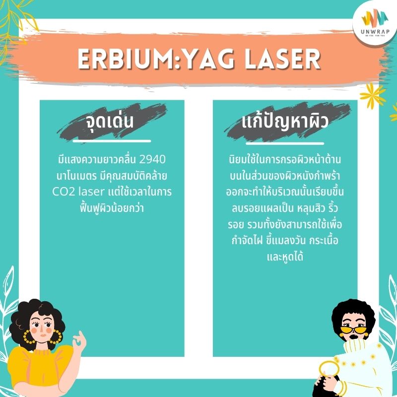 skinlaser3